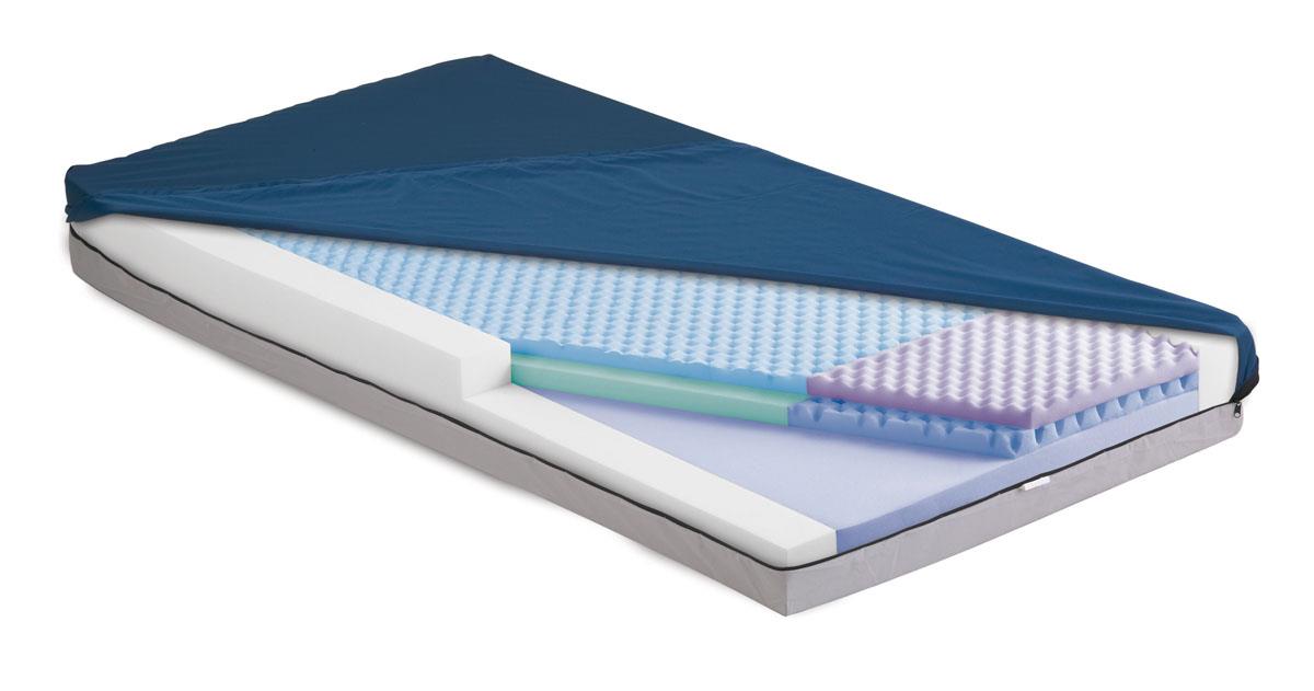 Bariatric Hospital Bed Mattress for Hospital Beds at Better Life Medical Supply in Brooklyn
